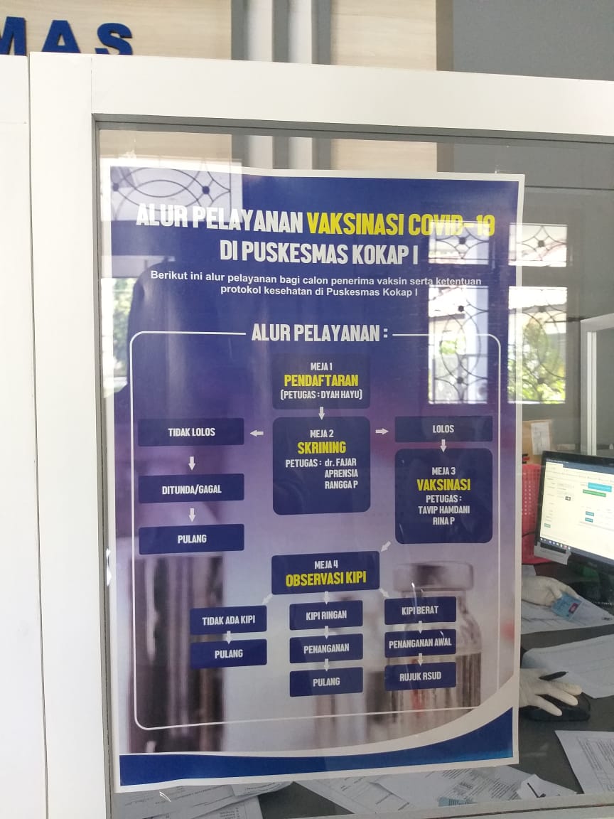 KIPI: Kejadian Ikutan Pasca Imunisasi